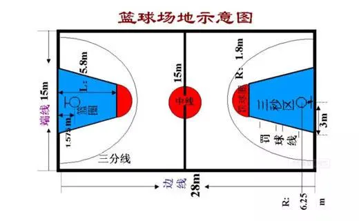 如何借助专业篮球教练提升个人声誉_1